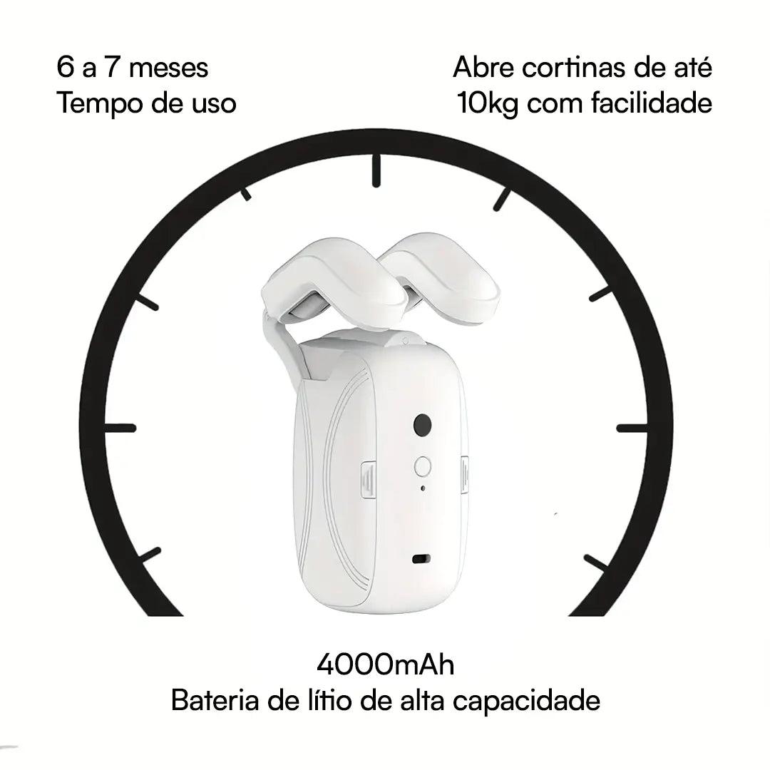 Robô Inteligente Automático de Cortina