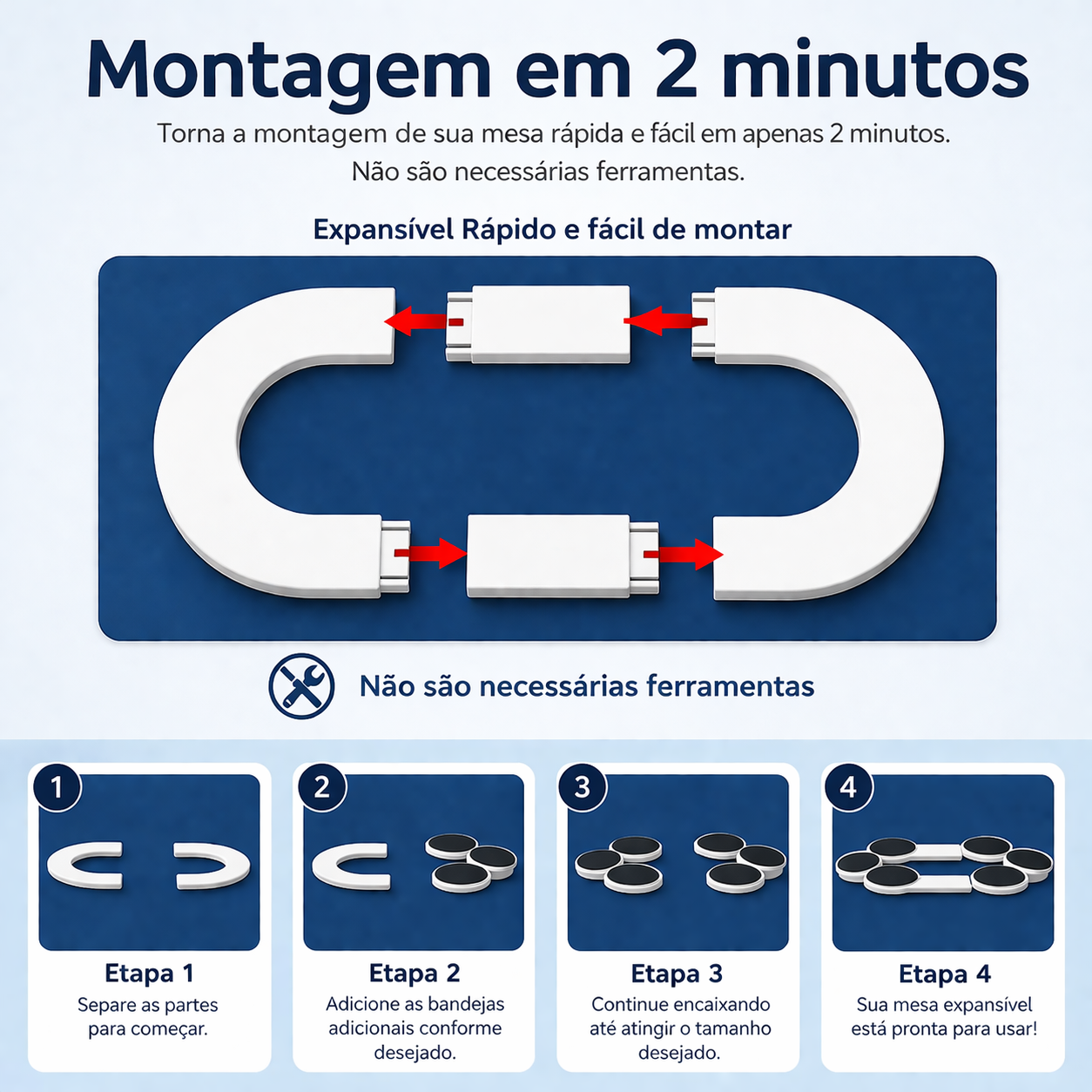 GiraFácil, A praticidade que transforma sua mesa