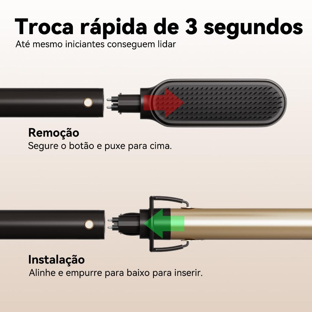GOKOCO 3 Em 1 Multifuncional Paramodelar Modelador De Cachos Aparelho Cabelo liso Cachos Curtos E Grandese Ondulados