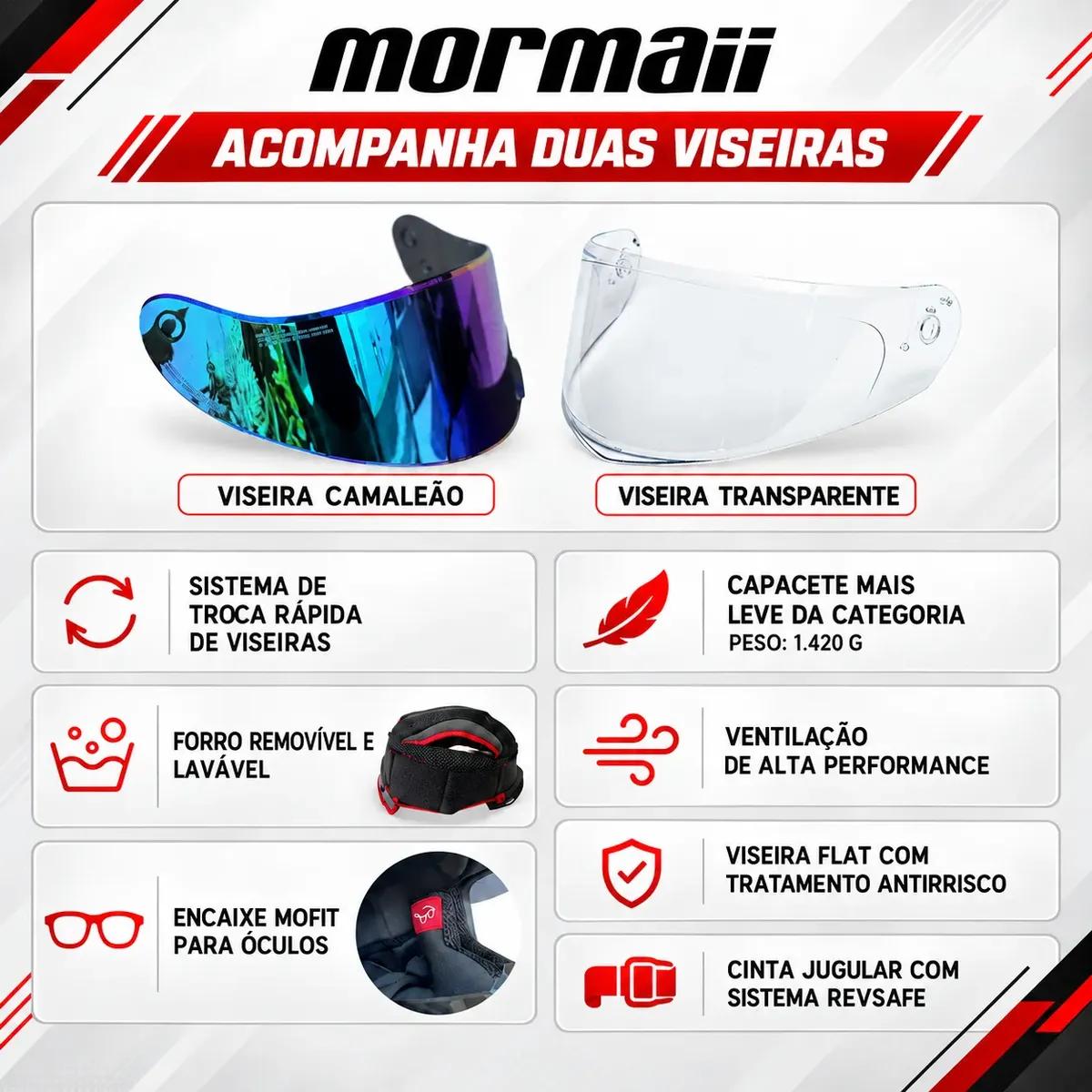 Capacete Mormaii Esportivo Fechado Azul Link Exclusivo Novo
