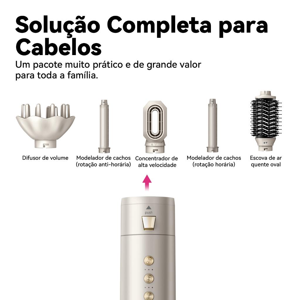 GOKOCO Escova Secadora 5 Em 1 Conjunto De Secador De Cabelo Multifuncional De Alta Velocidade Dupla voltagem 110V-240V